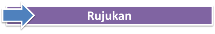 Rujukan M2